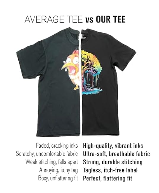Add Your Text Custom T-Shirt Men's Customizable Tee Personlized Tshirt - Image 2